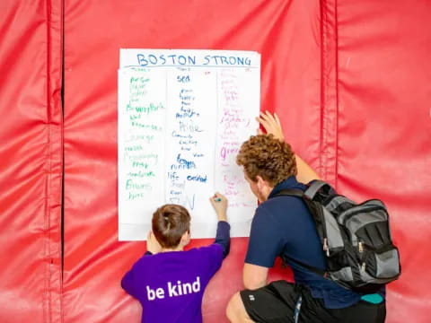 a few boys looking at a poster